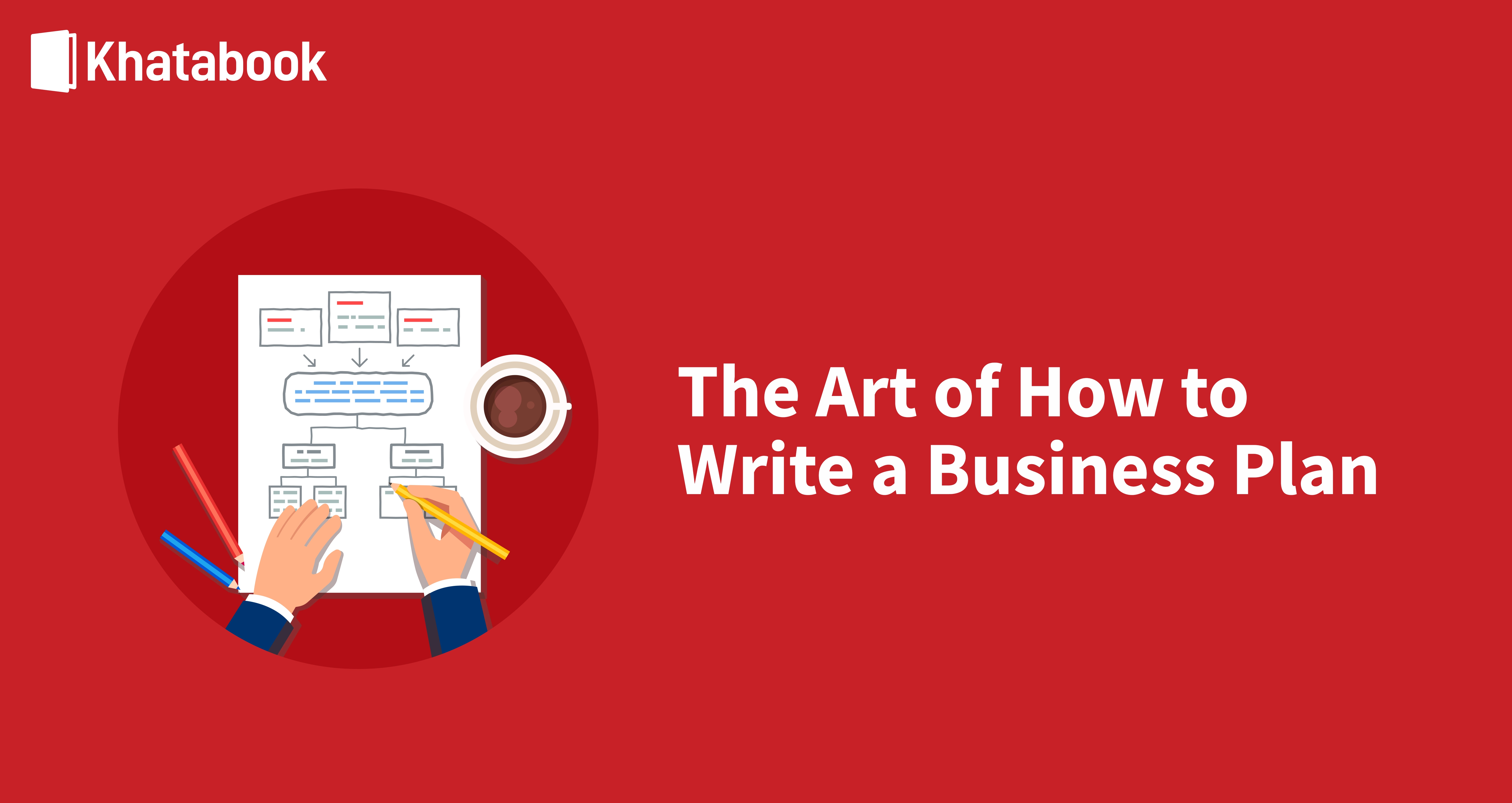How To Write A Business Plan Ideas Format Need More